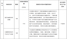 791万元！中国石油大学氢能设备招标